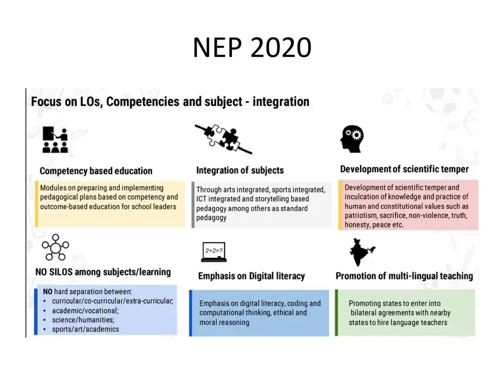 NEP 2020 page 2